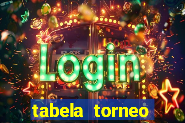 tabela torneo betano argentina